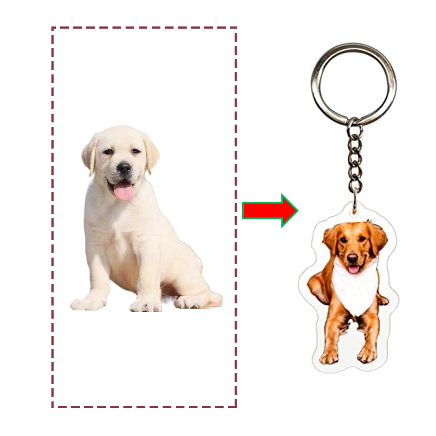 Personalized Keychain Gift for Women, Customized Memorial Key Chain with Picture for Men, Memorial Keyring Keepsake for Pet, Anniversary Birthday Wedding Day Present for Husband Wife Girlfriend Boyfriend